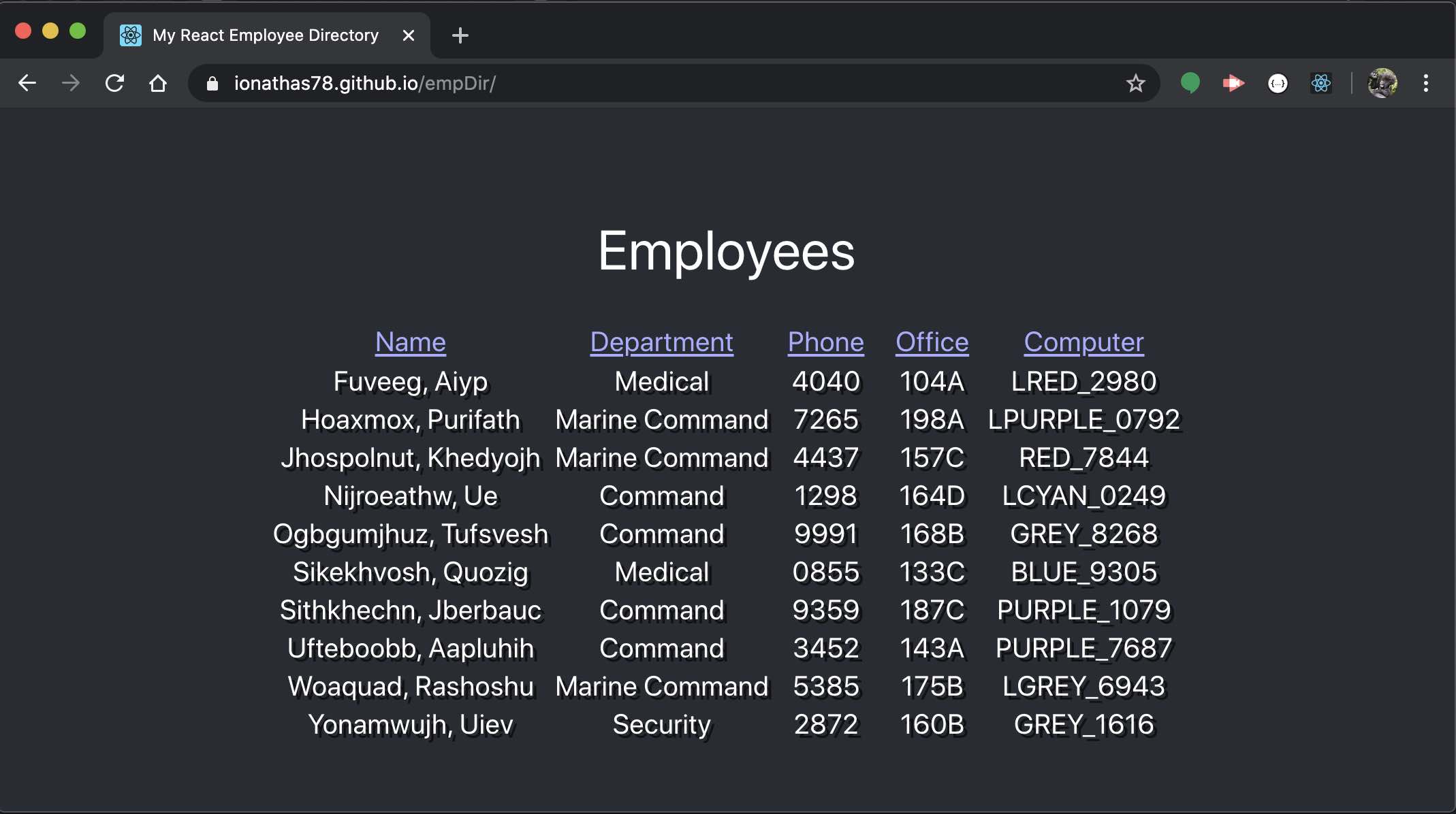 Unpretty but fully sortable employee directory list